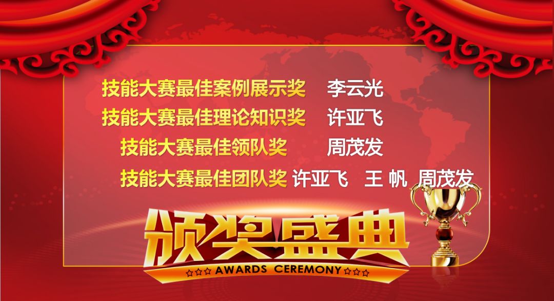 【醫(yī)星年會(huì)】“技(jì)術(shù)為(wèi)王,服務至上(shàng)”——系列報道(dào)4